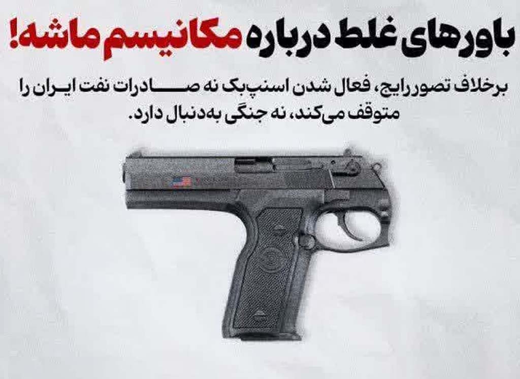 باورهای غلط درباره مکانیسم‌ ماشه یا همان اسنپ ‌بک