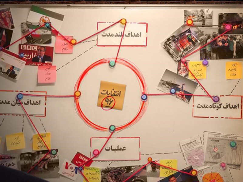 نصرت الهی در برابر دشمنان پیچیده