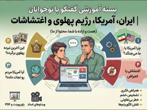 ایران آمریکا رژیم پهلوی و اغتشاشات